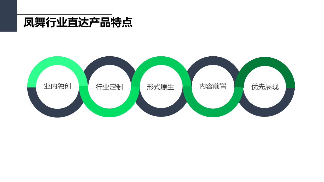 360搜索推廣|360點(diǎn)睛推廣開(kāi)戶